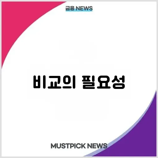 2025년 10월 알뜰폰 요금제 & 메이저 통신사 비교 완벽 가이드 썸네일