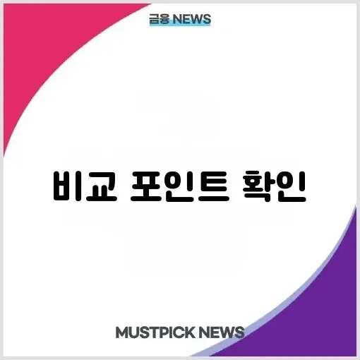 연금저축과 IRP 완벽 비교 가이드 알아보기 썸네일