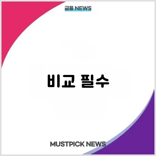 자동차보험 갱신 후 보험료 절약과 보장 범위 완벽 정리하기 썸네일