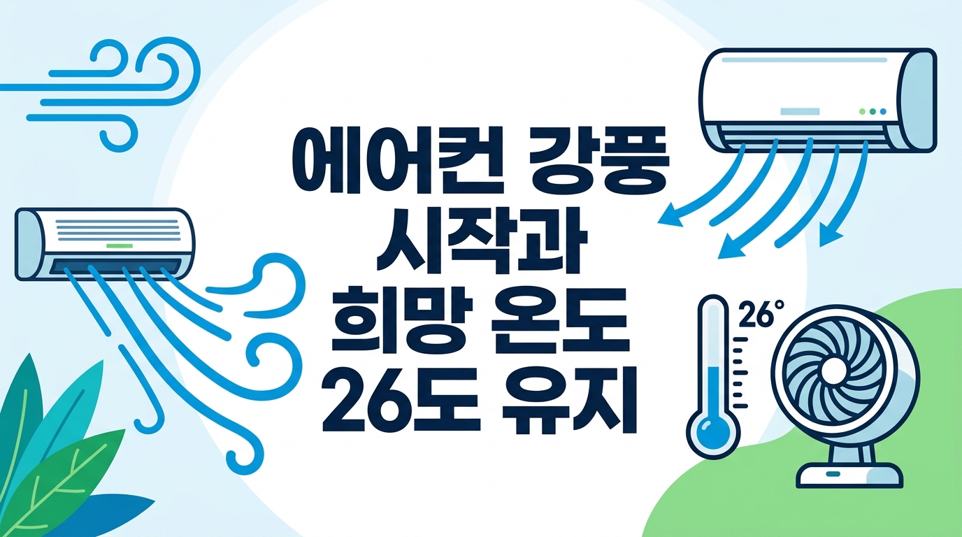 에어컨 강풍 시작과 희망 온도 26도 유지 인포그래픽