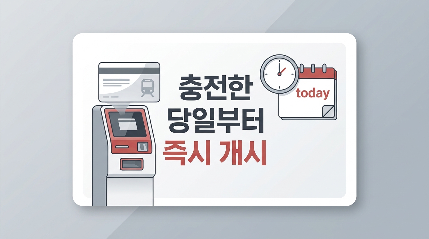 기후동행카드 단기권 충전 당일 사용 개시 안내