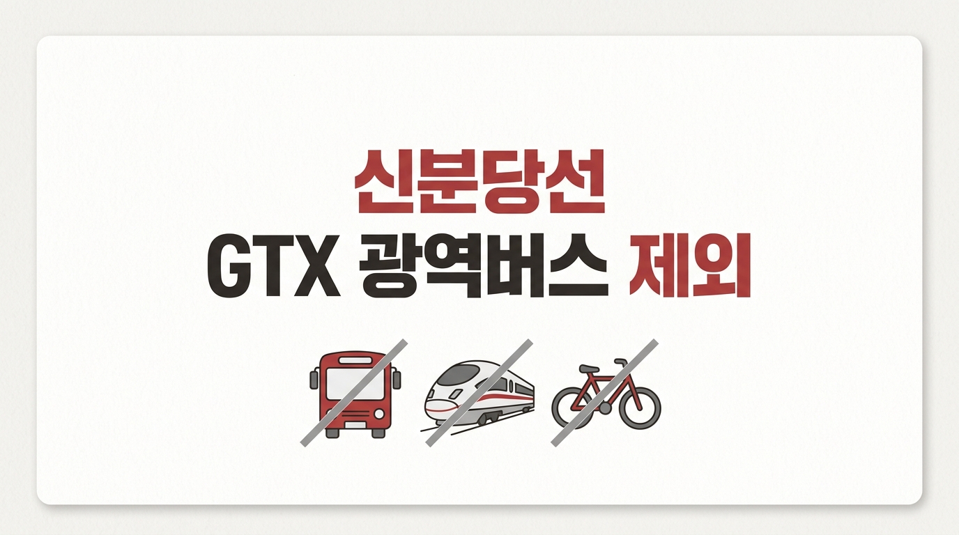 기후동행카드 단기권 신분당선 GTX 광역버스 제외 안내