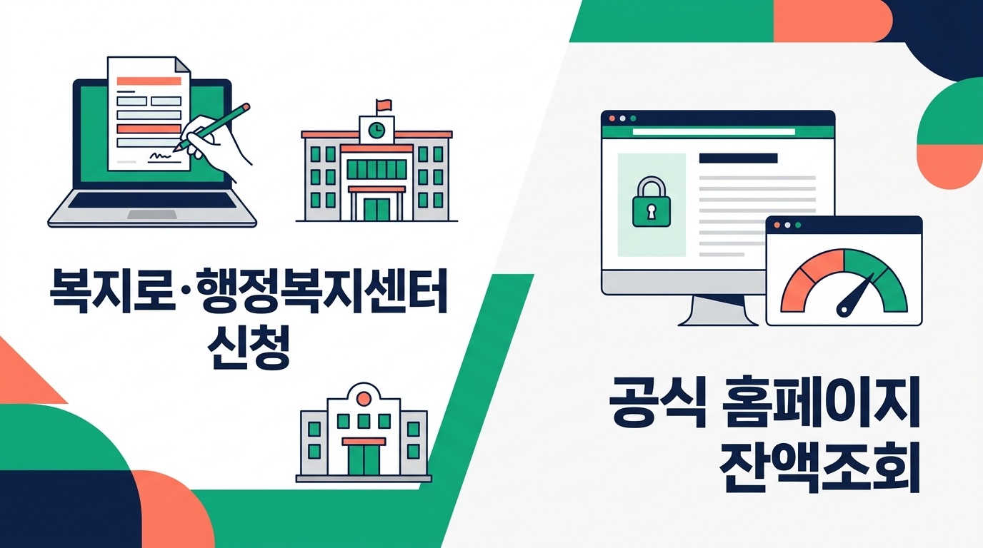 2026 에너지바우처 잔액조회 방법과 확인 시점