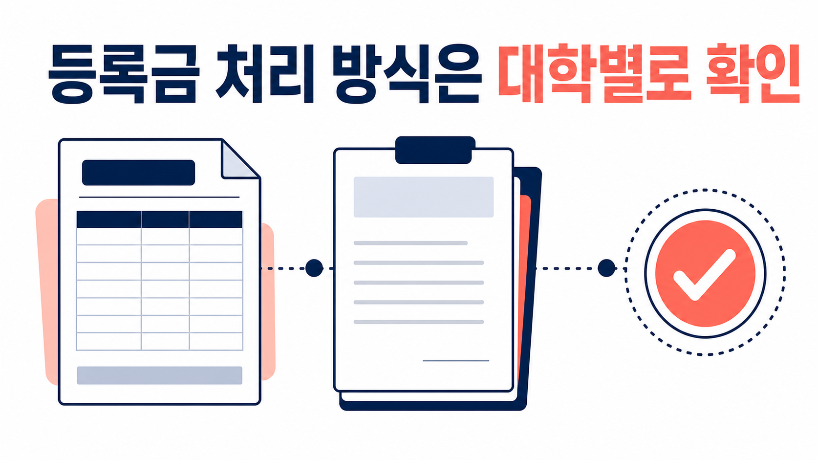 국가장학금 등록금 처리 방식: 감면·대출상환·지급