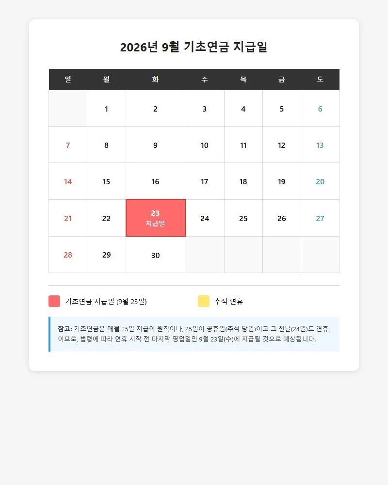 2026년 9월 달력 — 추석 연휴와 기초연금 지급일
