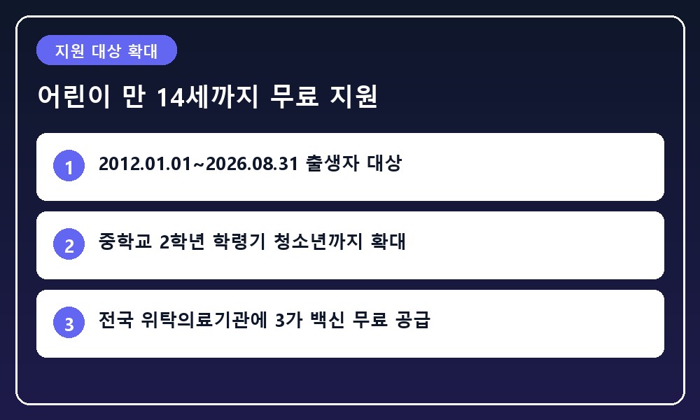 학생과 어린이가 활짝 웃으며 병원을 방문하는 모습을 표현한 일러스트