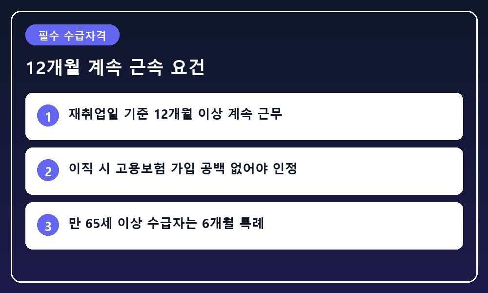 새로운 직장에서 12개월간 고용 단절 없이 연속 근무했음을 확인하는 서류 검토 데스크