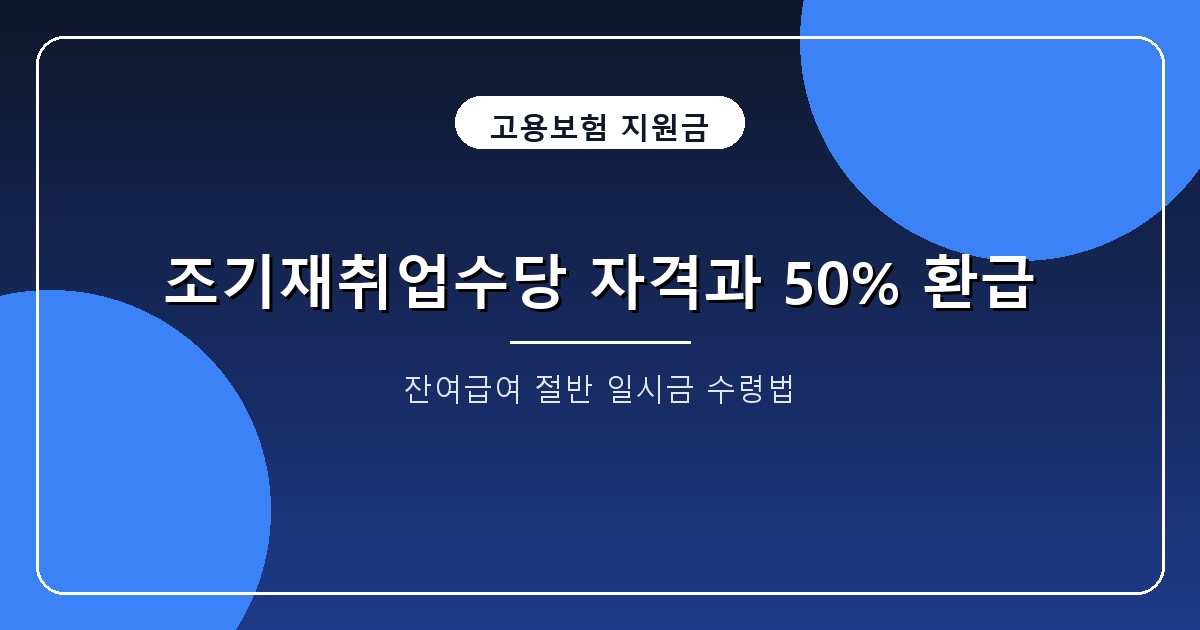 2026 조기재취업수당 조건, 잔여 실업급여 50%와 12개월 유지 후 신청방법