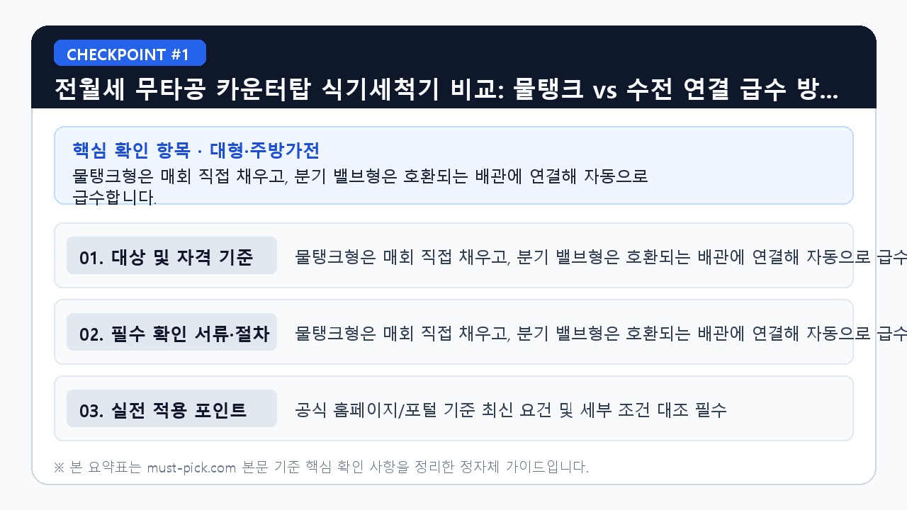 전월세 무타공 카운터탑 식기세척기 비교: 물탱크 v - 물탱크형은 매회 직접 채우고, 분기 밸브형은 호환되는 배관에 연결해 자동으로 급수합니다. (핵심 기준 비교 요약표 1)