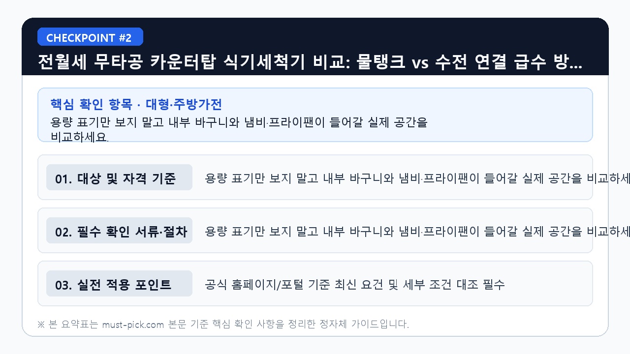 전월세 무타공 카운터탑 식기세척기 비교: 물탱크 v - 용량 표기만 보지 말고 내부 바구니와 냄비·프라이팬이 들어갈 실제 공간을 비교하세요. (핵심 기준 비교 요약표 2)